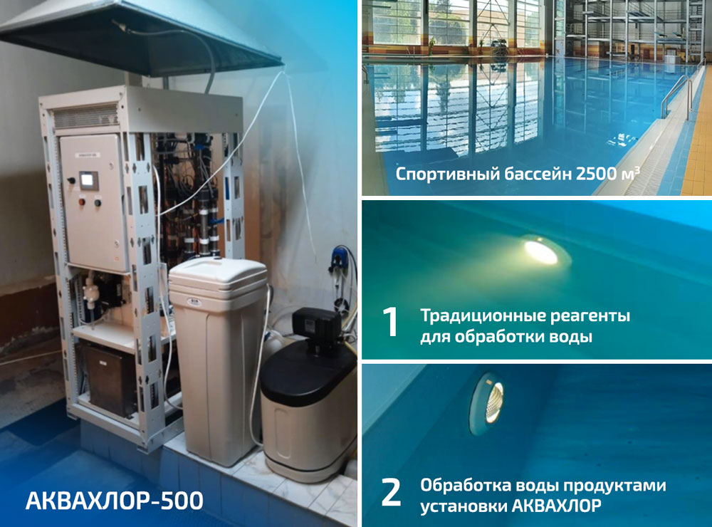 Применение АКВАХЛОР